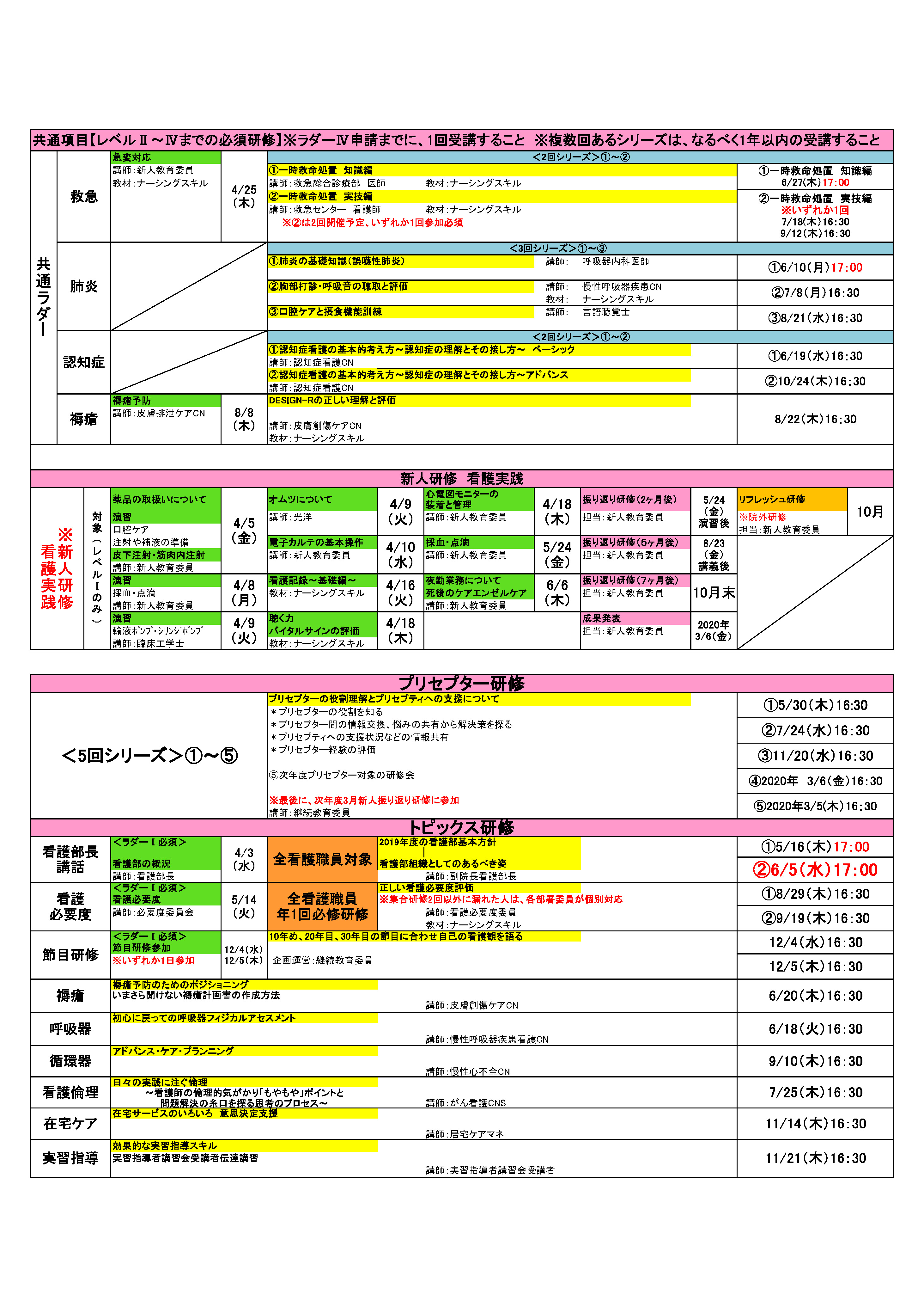 教育システム