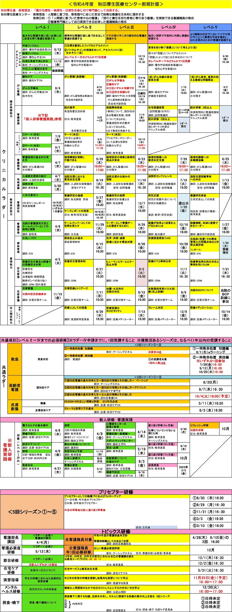 教育計画